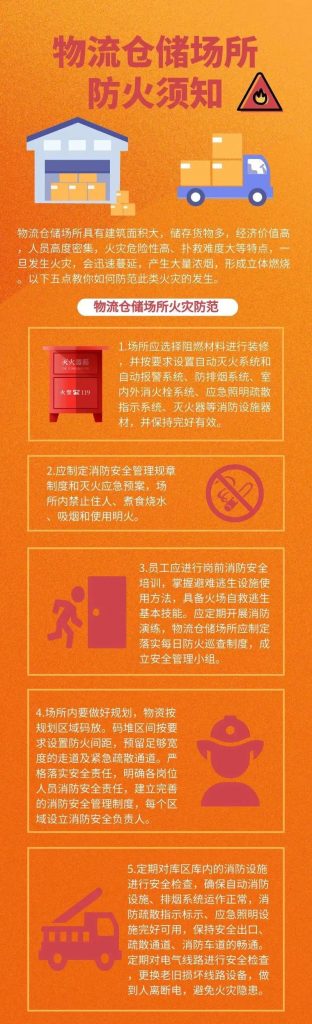 �����ִ�����������֪