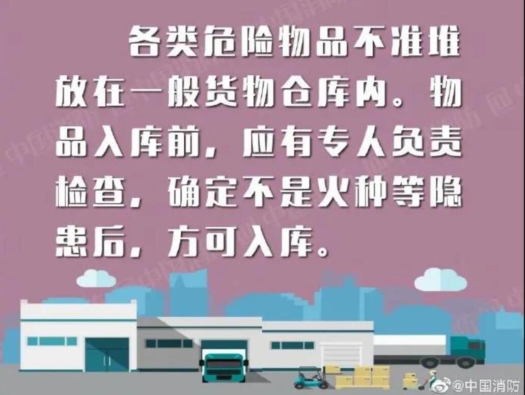 �ֿ���η���