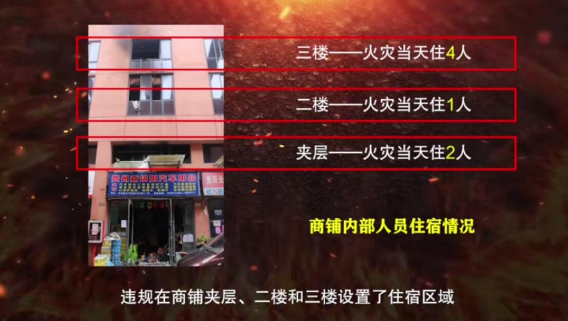 35ƽ�����̣��ִ�ס����������7����û�ˣ�