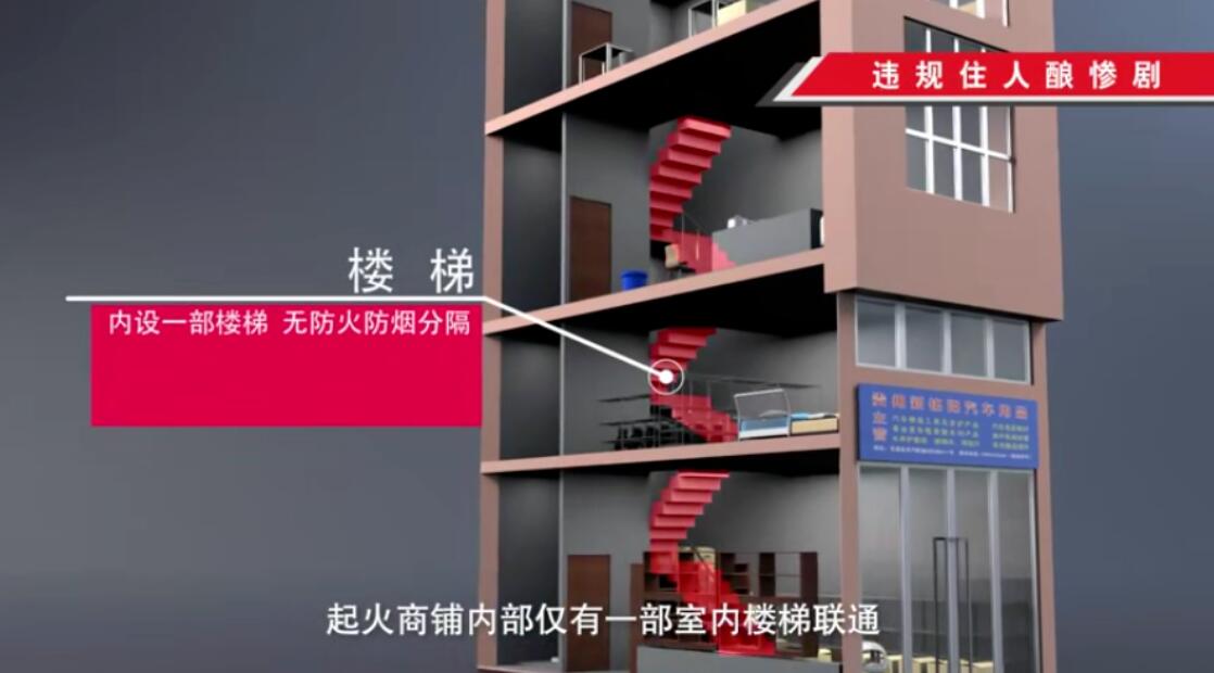 35ƽ�����̣��ִ�ס����������7����û�ˣ�